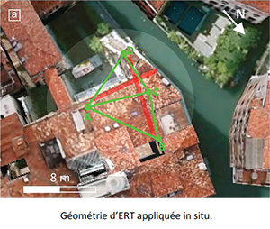 À Venise, GEOSEC consolide le Patrimoine historique - © GEOSEC