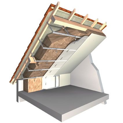 The high thickness ranges of Knauf Insulation, the new generation of ...