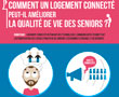 Une infographie axée sur les bénéfices de la domotique pour les seniors