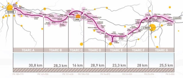 Ligne à grande vitesse Bretagne - Pays de la Loire