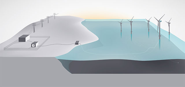 Projet Batwind © Statoil