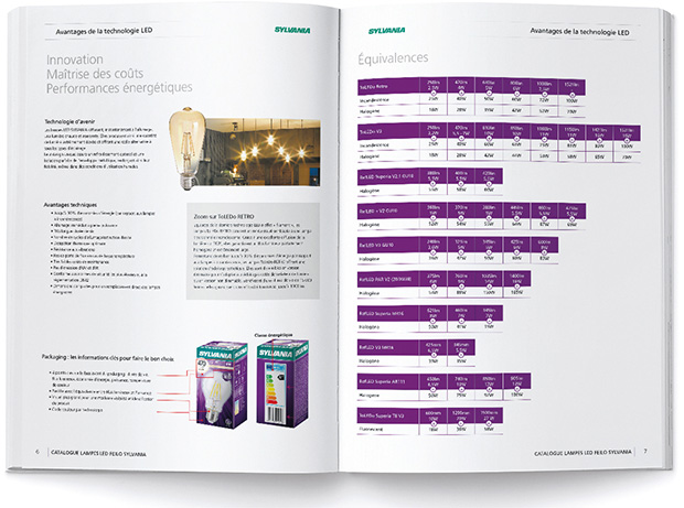 Sylvania publie un nouveau catalogue dédié à sa gamme complète de lampes LED - © Sylvania