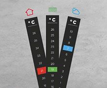 Thermo Test, le test qui évalue l'isolation