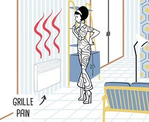 Les types de radiateurs : comment faire le bon choix ?