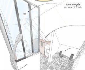 Le plan parfait : Salle de bains de 7m² dans les combles