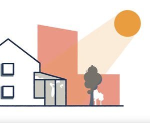 Planibel Easy - Verre facile à nettoyer