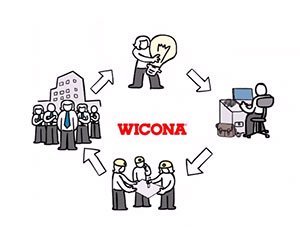Chaîne informatique Wicona, les solutions numériques adaptées à vos besoins