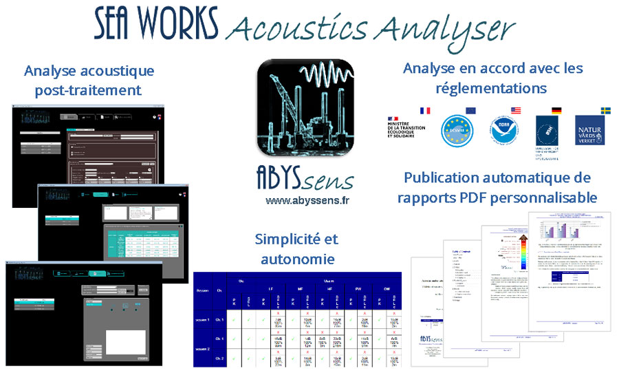 Sea Works Acoustics Analyzer - © Abyssens
