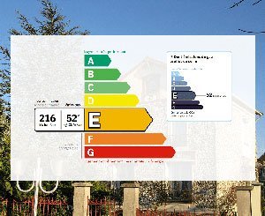 Hellio propose un Vrai / Faux sur les passoires thermiques et fait le point pour y voir plus clair
