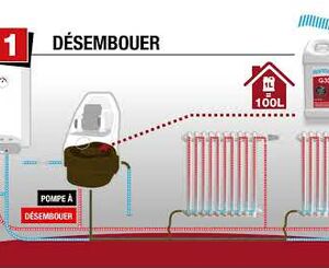 Désembouer une installation de chauffage avec G30