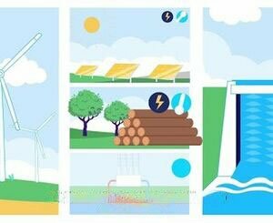 Les différents types d'énergies renouvelables