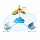 Optimal monitoring of your fleet of vehicles and machines