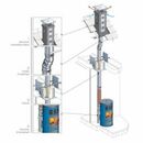 Conduit de fumée inox concentrique pour appareils granulés